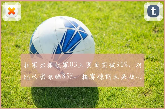 拉塞尔排位赛Q3入围率突破90%，对比汉密尔顿85%，梅赛德斯未来核心凸显